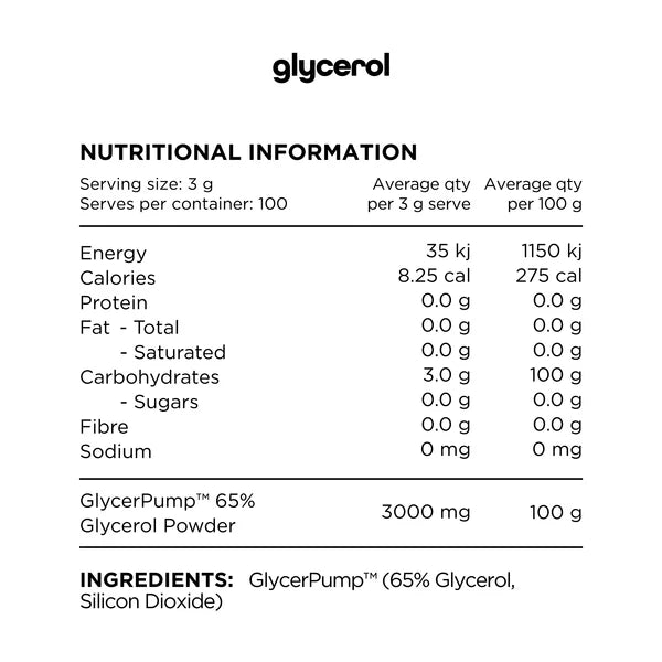 Glycerol