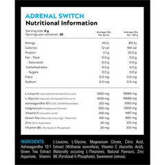 Adrenal Switch